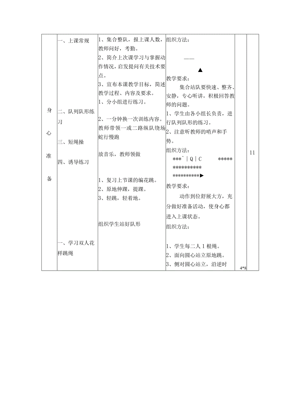 花样跳绳教学双人向前（后）跳摇绳花样跳授课教案.docx_第2页