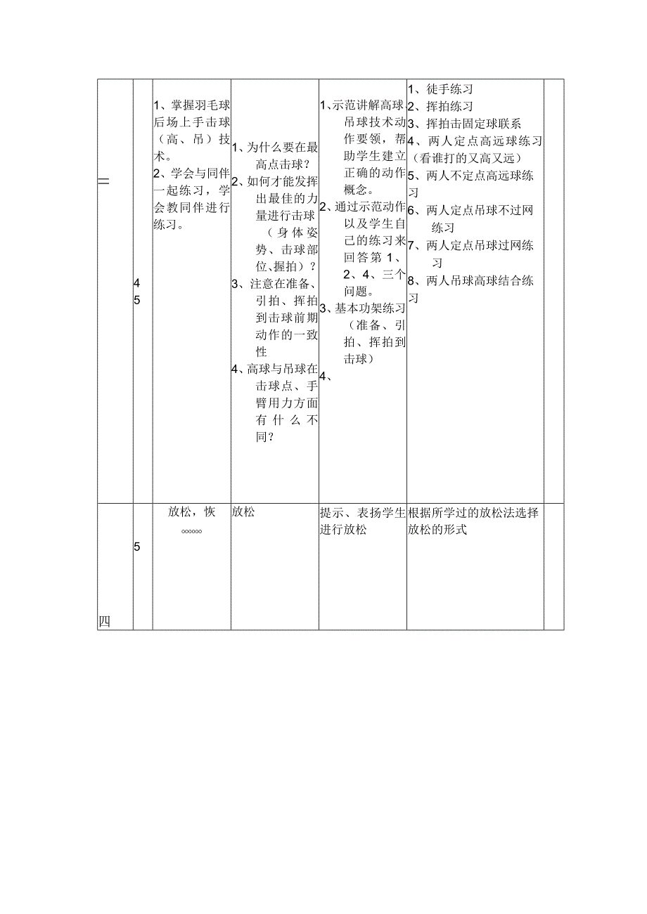 小学选项分层体育教学教案羽毛球第5次课后场上手击球技术.docx_第2页