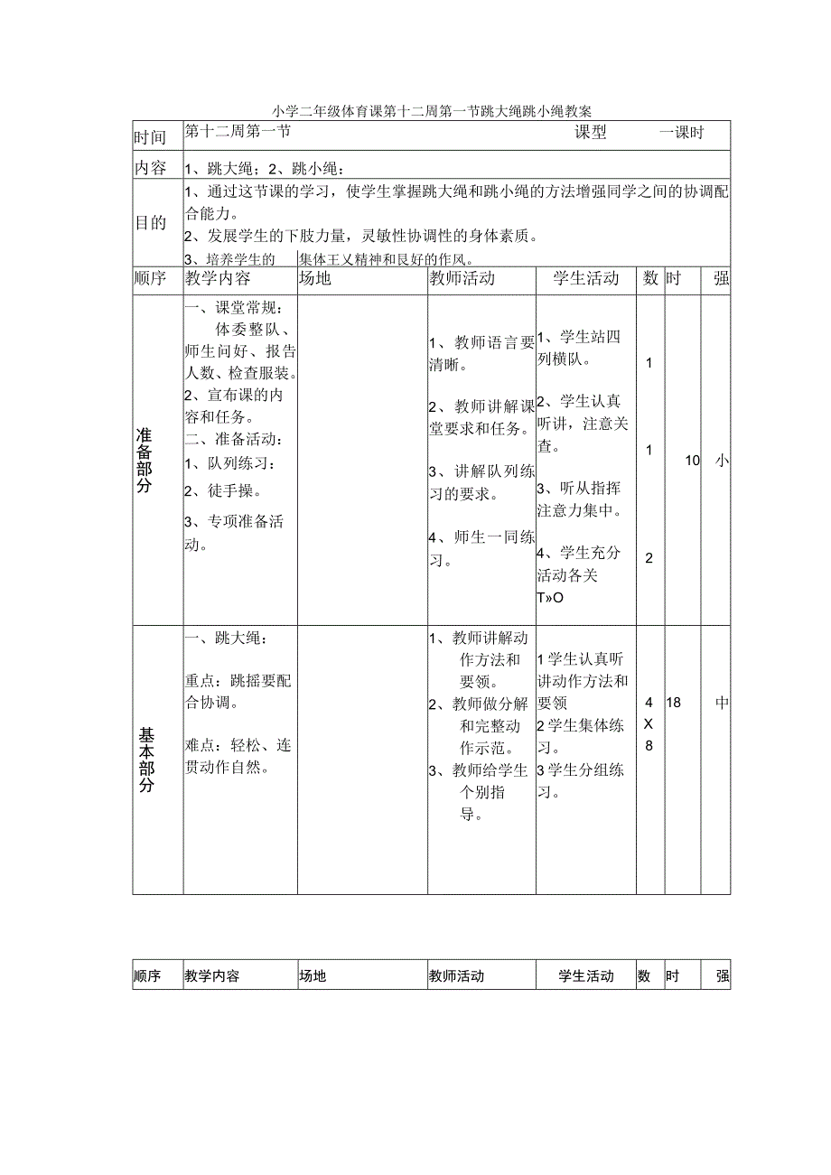 小学二年级体育课第十二周第一节跳大绳跳小绳教案.docx_第1页