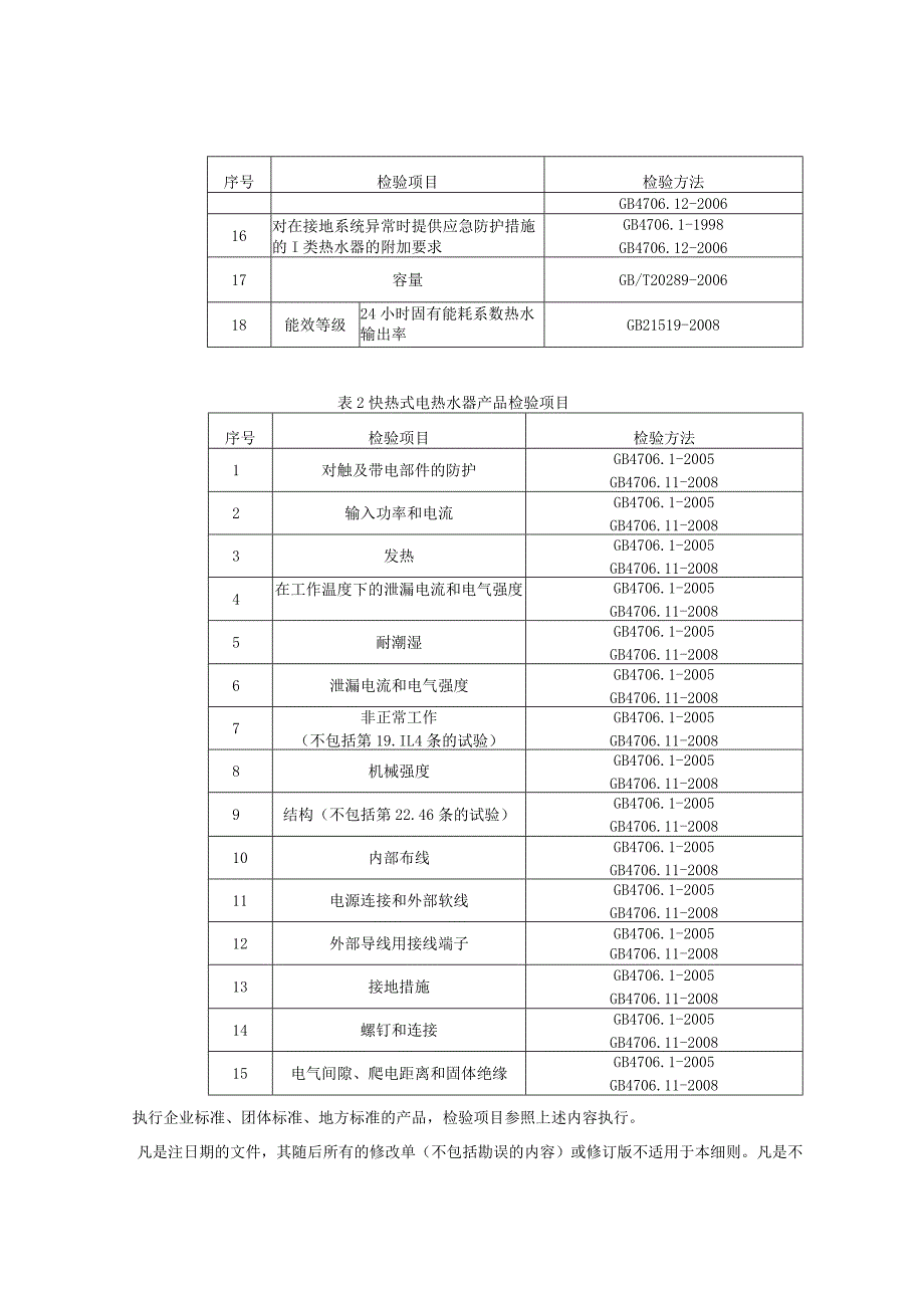 产品质量监督抽查实施细则——电热水器.docx_第2页