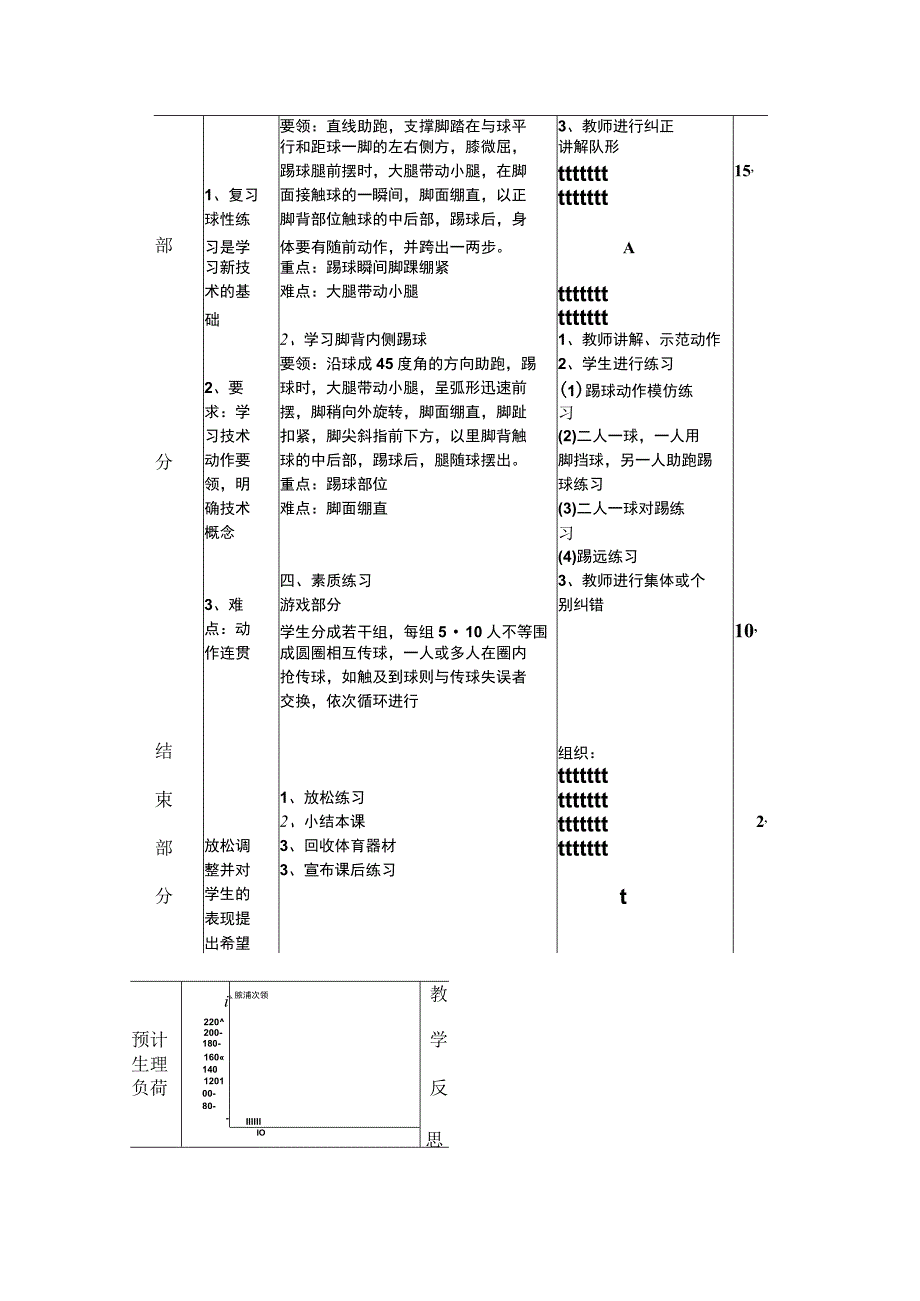 体育与健身课时足球基本掌握踢运球相结合的技术动作练习计划教案.docx_第2页