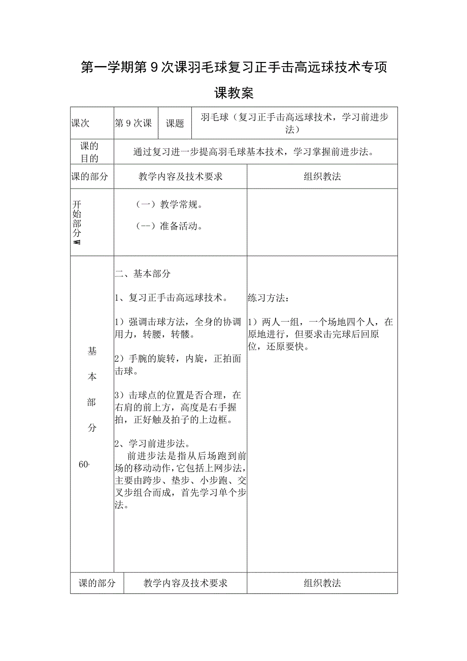 第一学期第9次课羽毛球复习正手击高远球技术专项课教案.docx_第1页