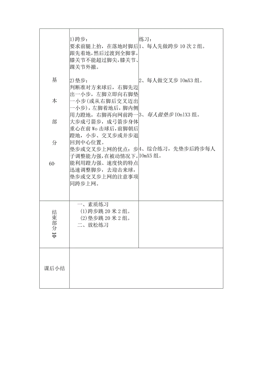 第一学期第9次课羽毛球复习正手击高远球技术专项课教案.docx_第2页