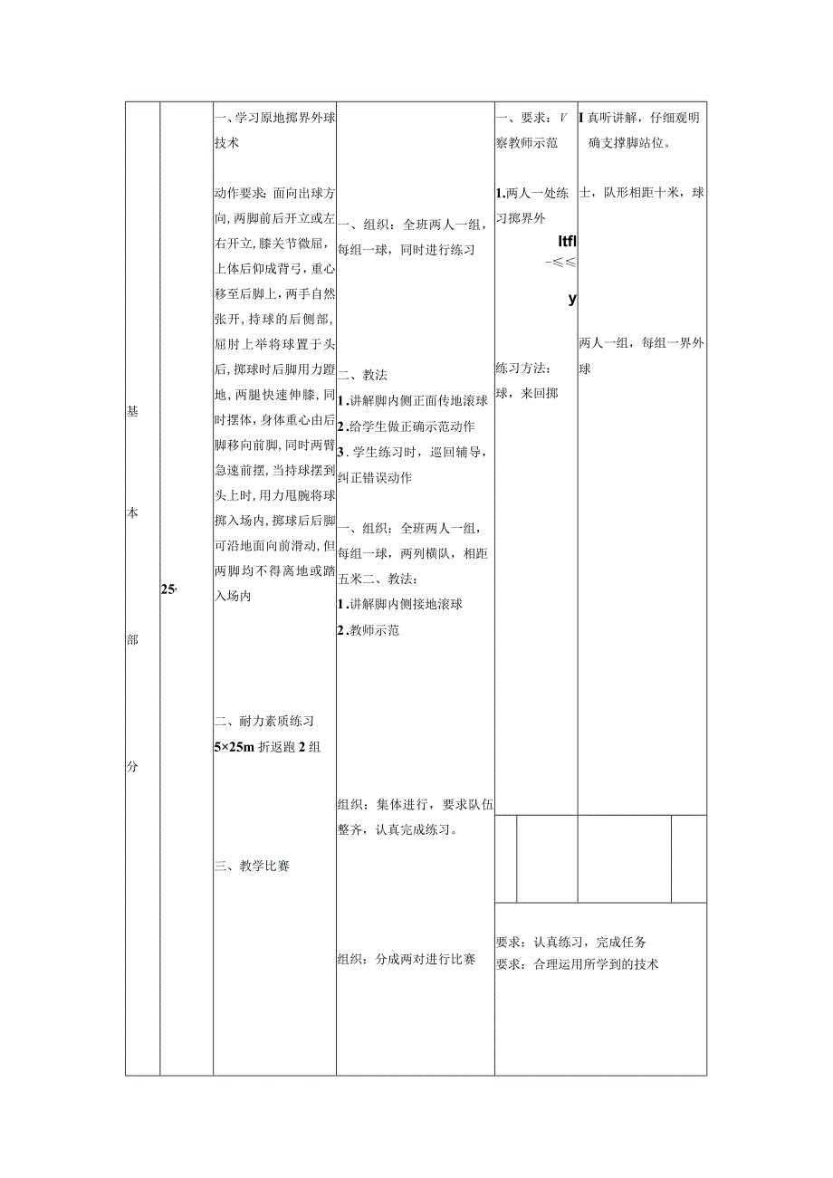 足球课介绍掷界外球技术教案.docx_第2页