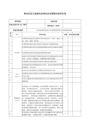 移动式压力容器充装单位安全管理分级评价表.docx