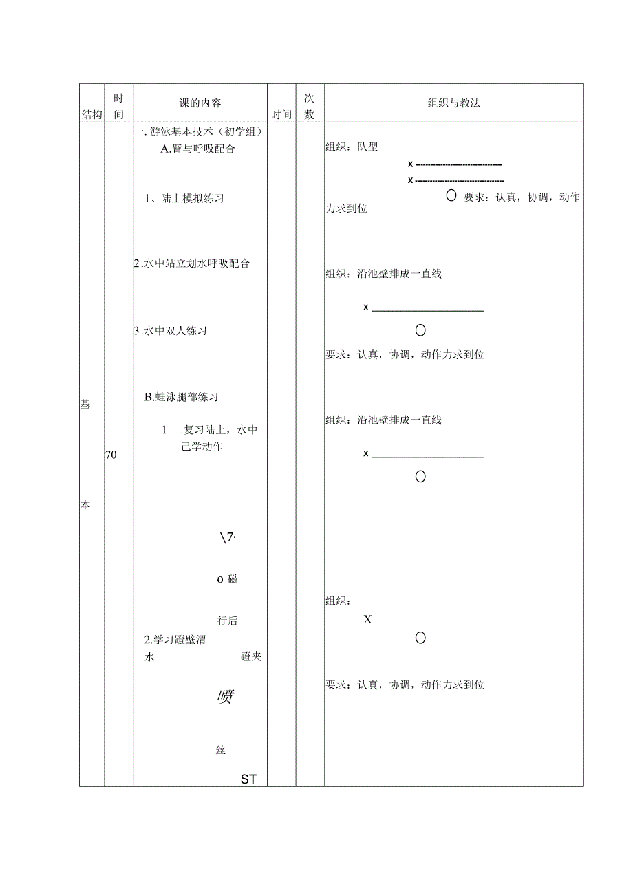 技术学院体育课篮球臂与呼吸配合教案.docx_第2页