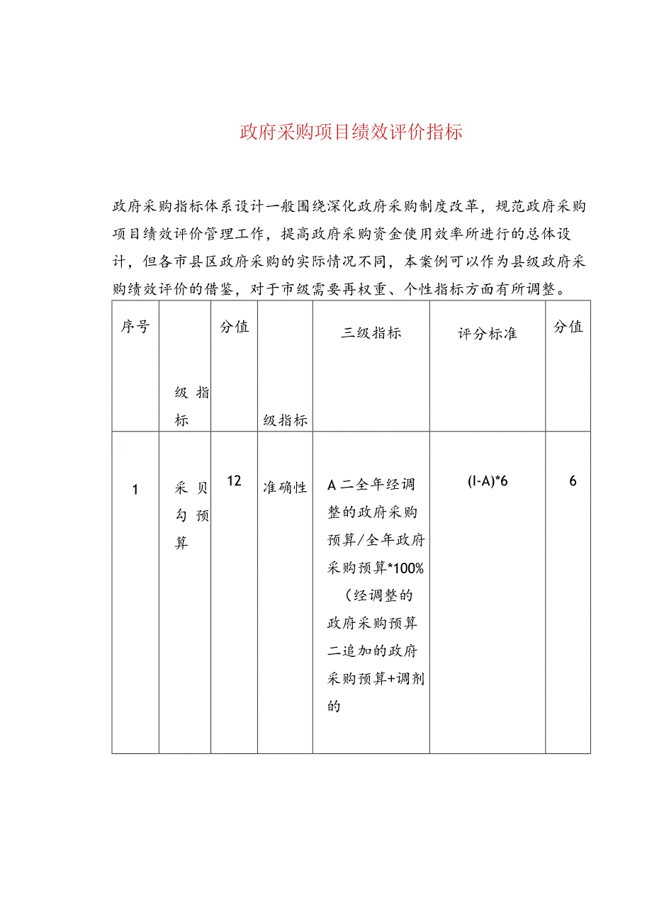 政府采购项目绩效评价指标.docx_第1页