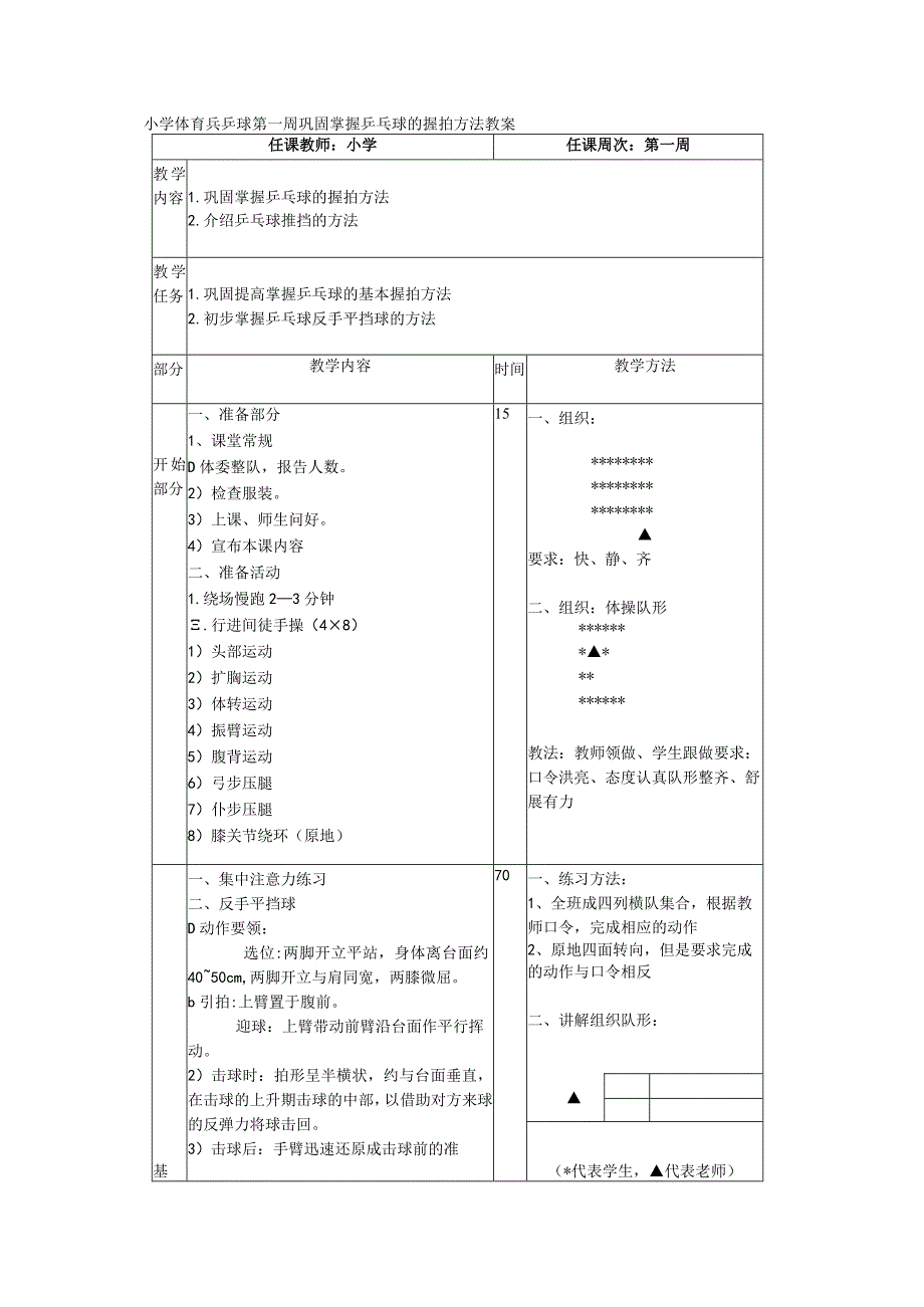 小学体育兵乒球第一周巩固掌握乒乓球的握拍方法教案.docx_第1页