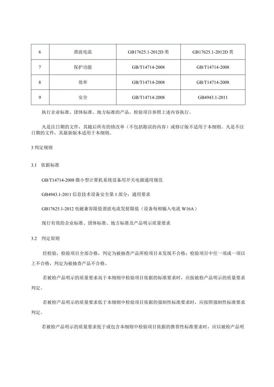 计算机用开关电源产品质量省级监督抽查实施细则（2023年版）.docx_第2页