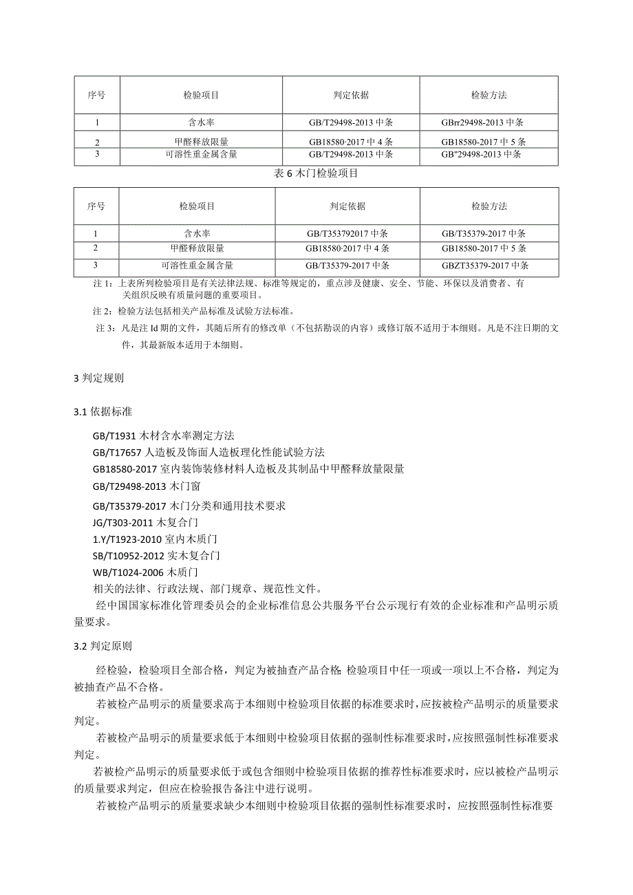 2020年木质门产品质量省级监督抽查实施细则.docx_第2页