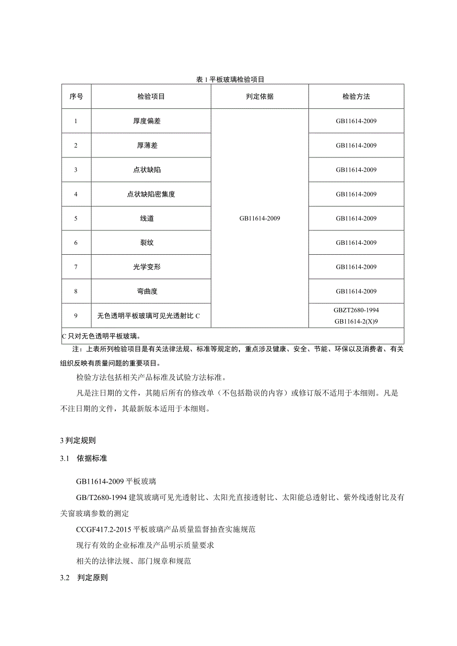 .平板玻璃产品质量监督抽查实施细则_第2页