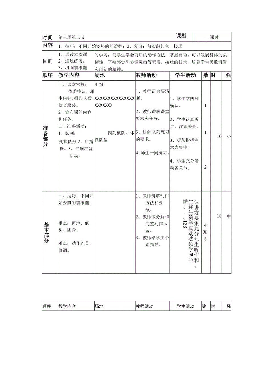 小学三年级体育与健康技巧不同开始姿势的前滚翻教学.docx_第1页