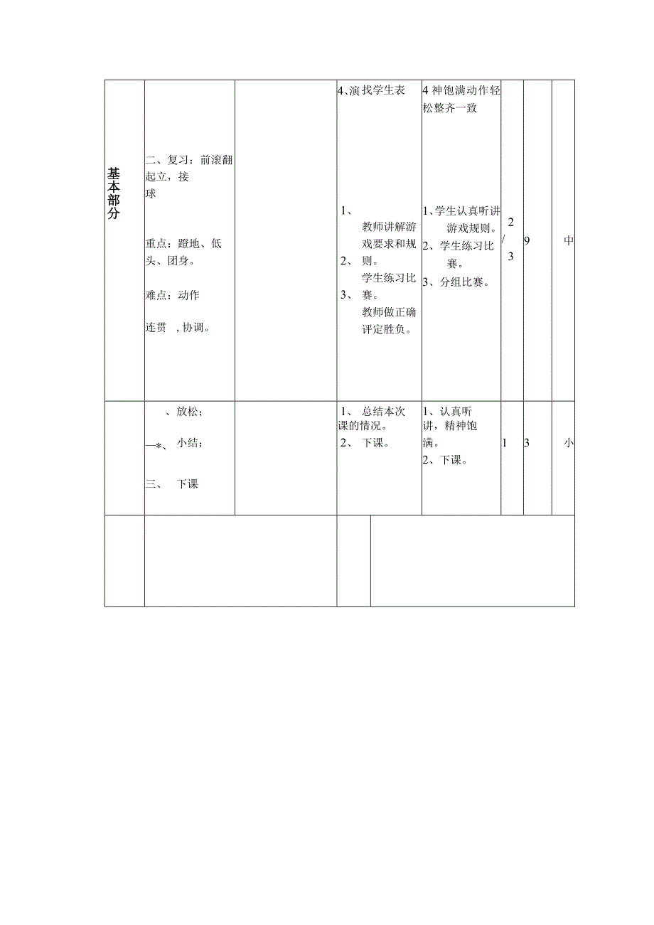 小学三年级体育与健康技巧不同开始姿势的前滚翻教学.docx_第2页