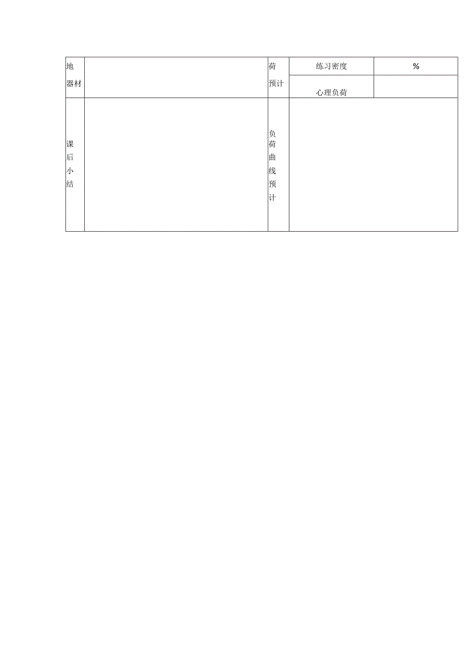 小学体育二年级体育投掷对一定高度的目标投准教案.docx_第3页