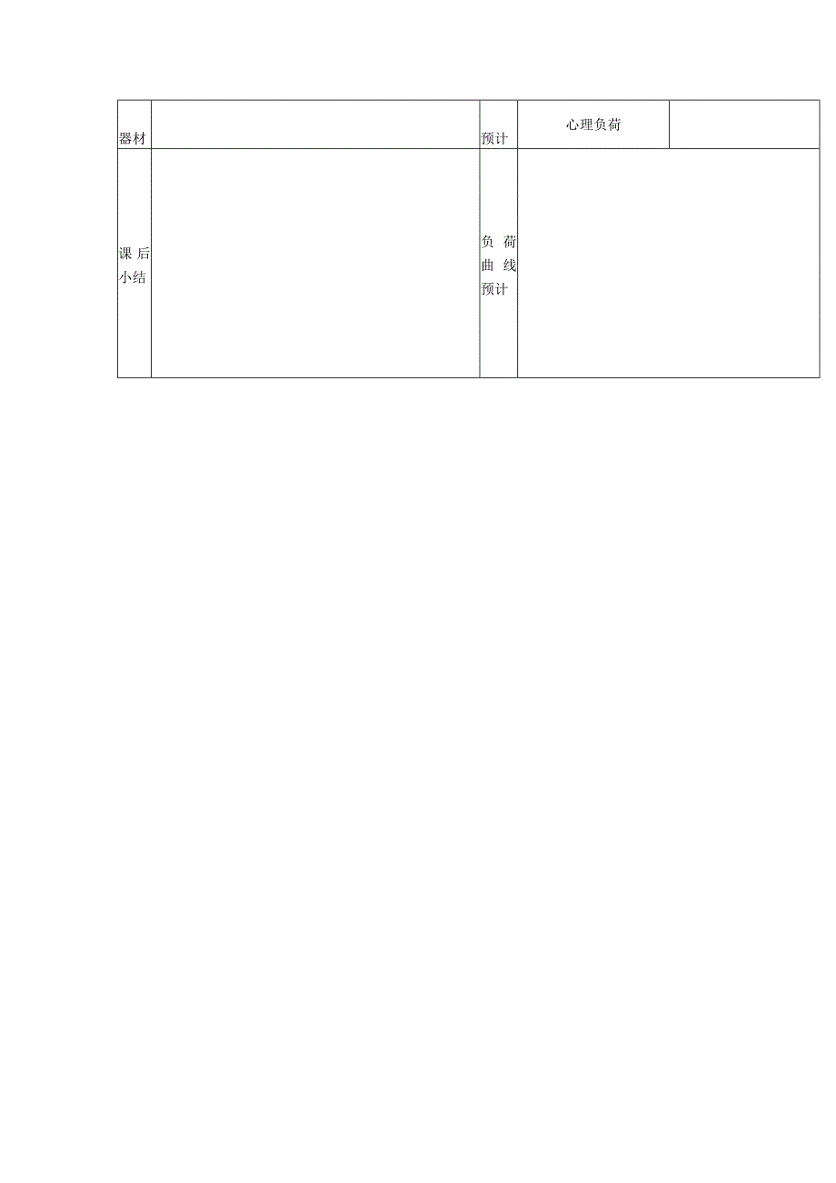 小学体育二年级体育投掷双手从体前向前抛实心球教案.docx_第3页