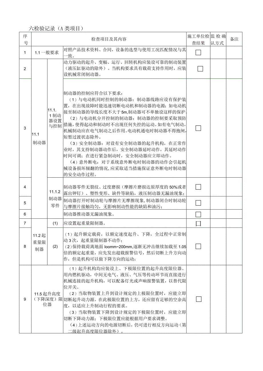 施工单位受控版本号缆索式起重机施工过程自检记录.docx_第3页