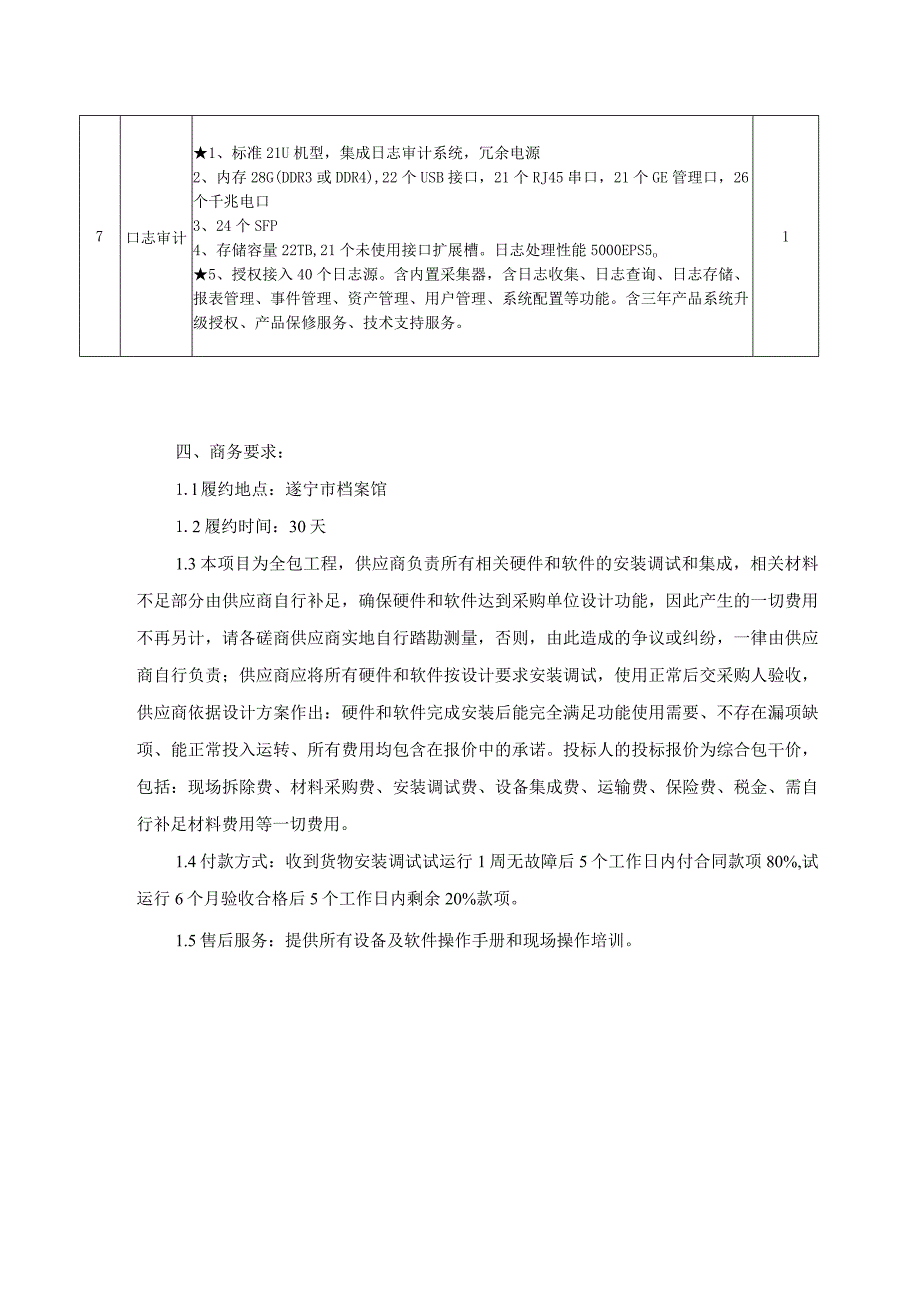 第五章采购项目技术、服务、政府采购合同内容条款及其他商务要求.docx_第3页