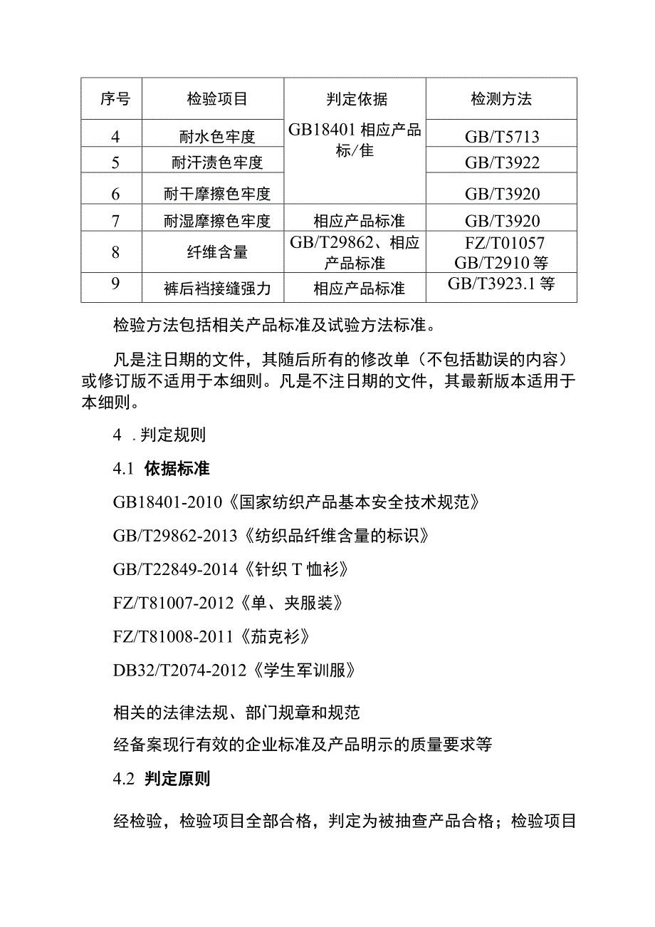 2020年省级产品质量监督抽查实施细则(军训服).docx_第2页