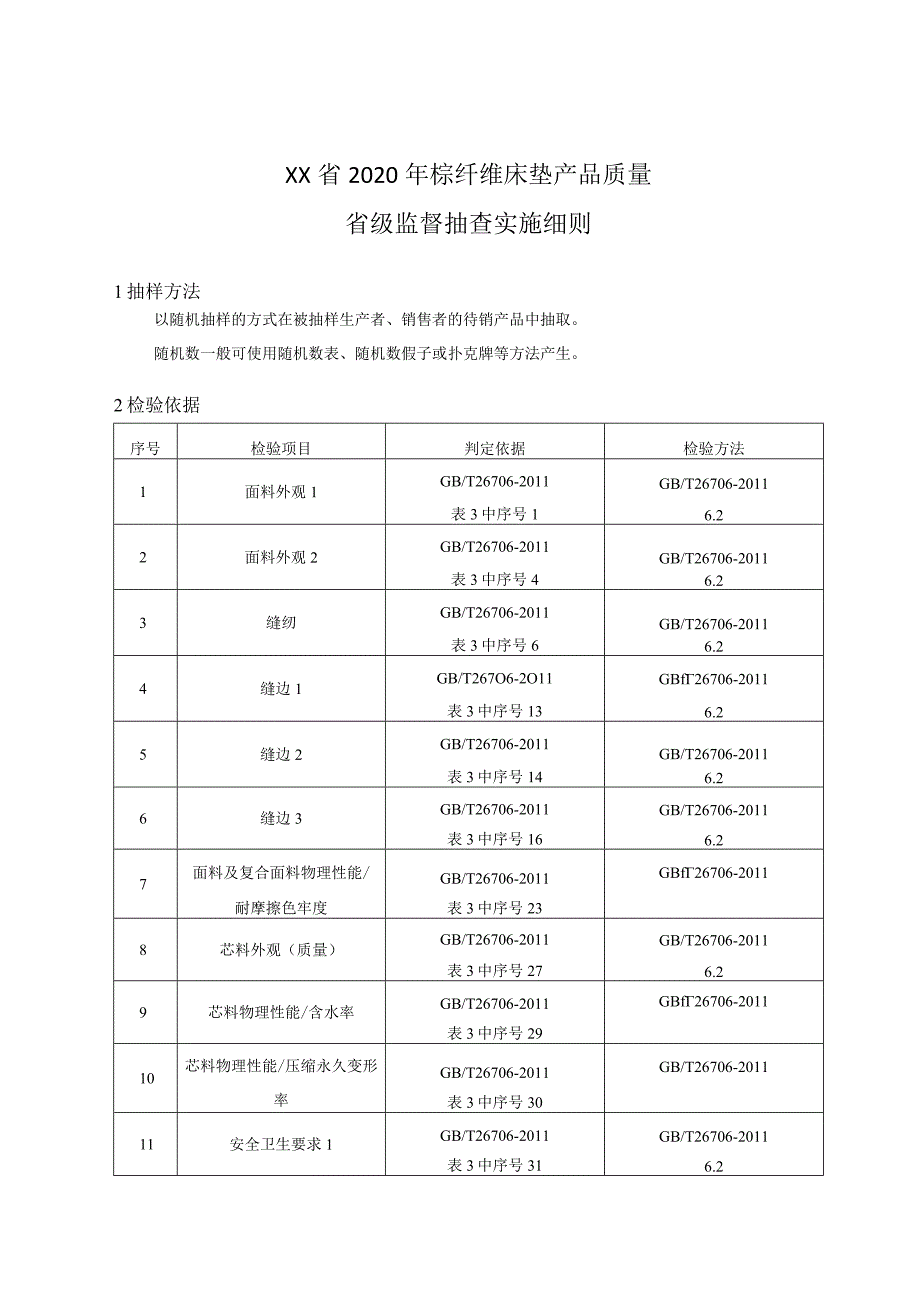 棕纤维床垫产品质量省级监督抽查实施细则.docx_第1页