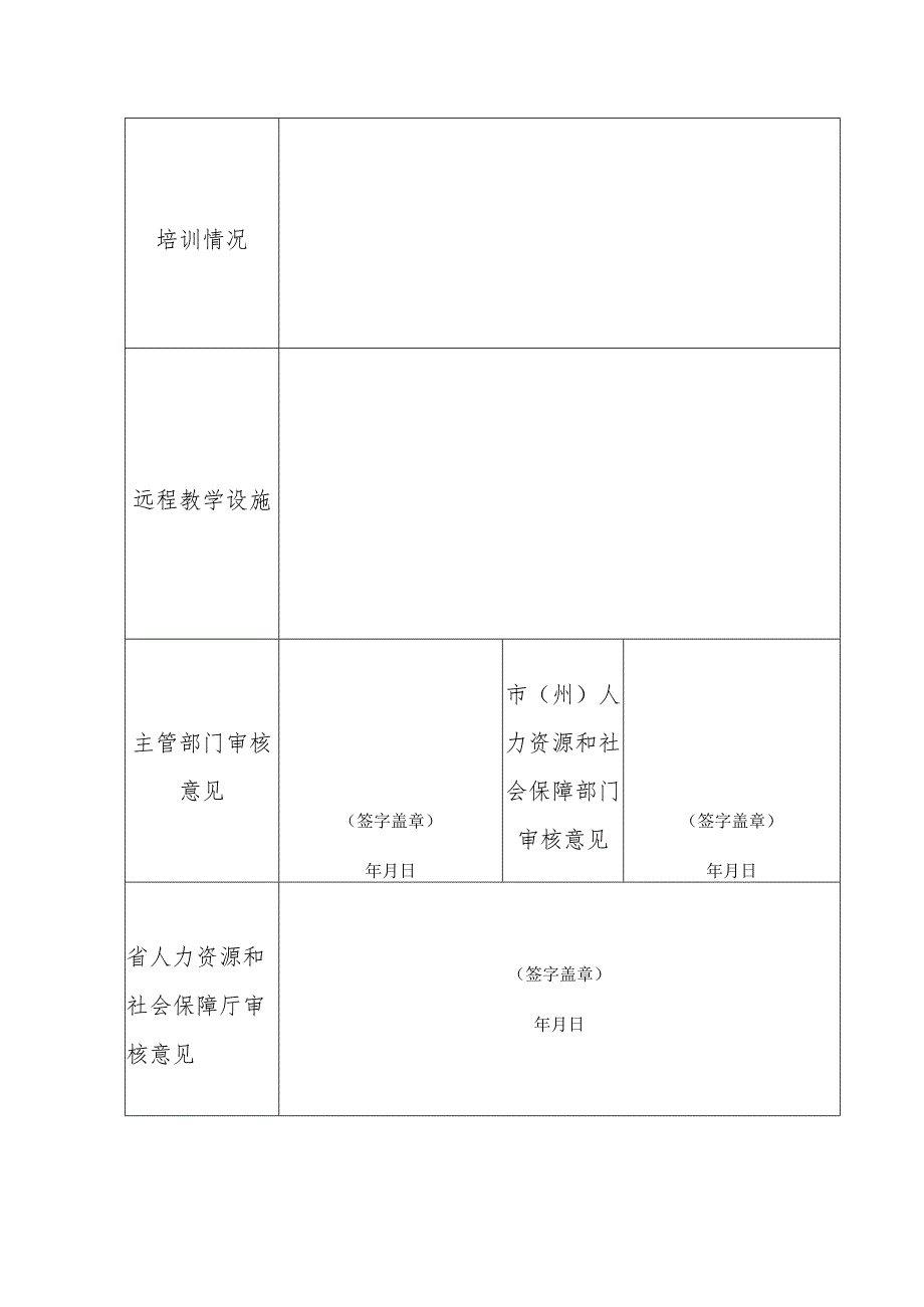 省级专业技术人员继续教育基地申报表.docx_第3页