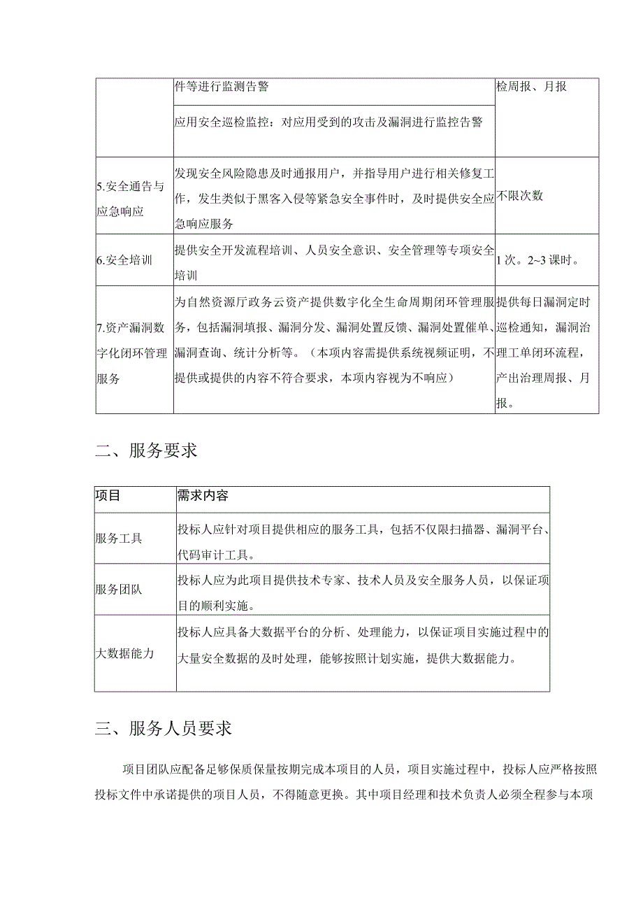 云上系统安全监测和加固项目采购需求.docx_第2页