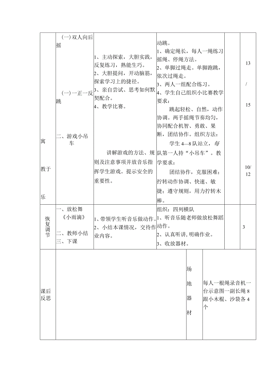 双人向前（后）跳摇绳花样跳绳教学授课教案.docx_第2页