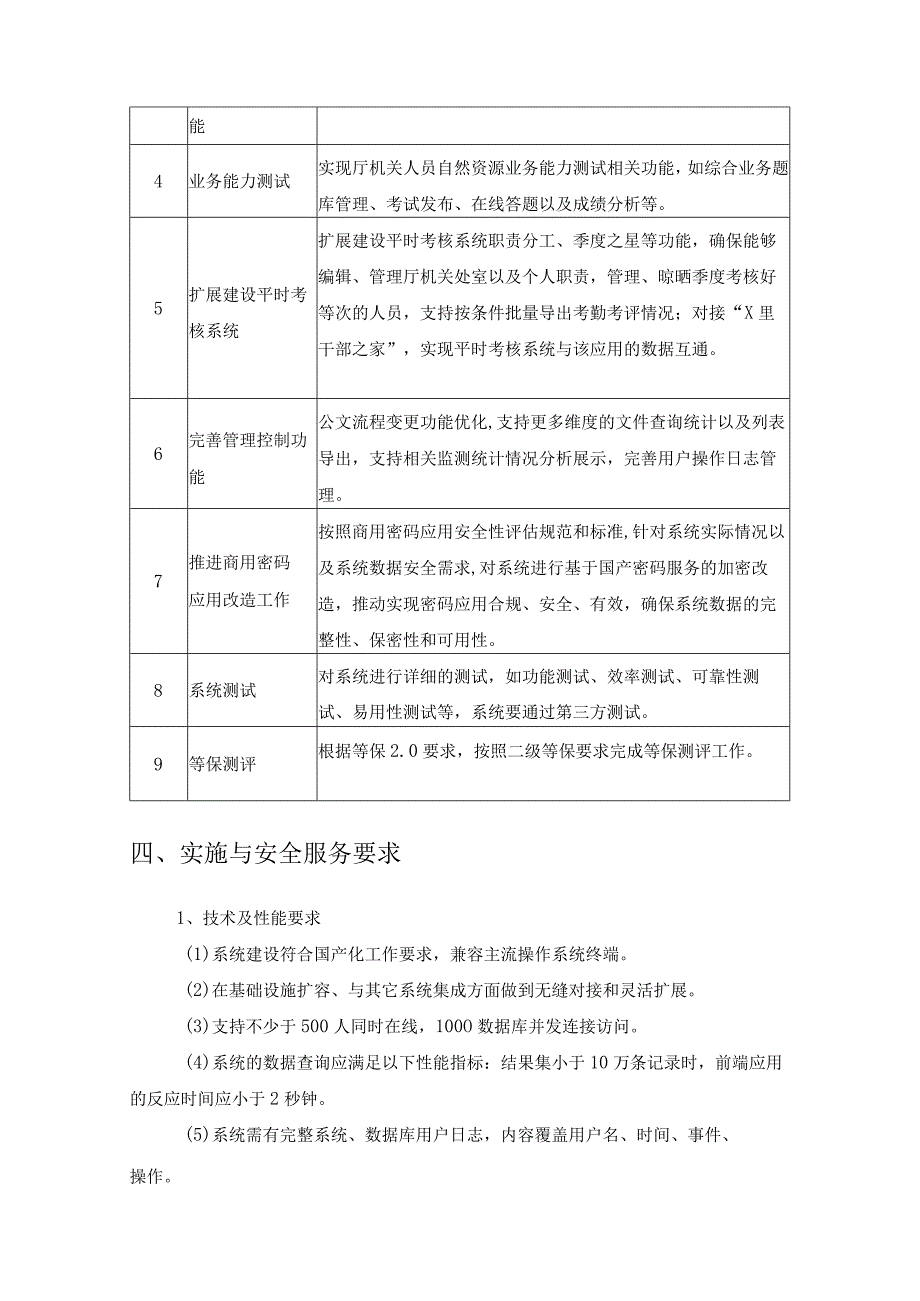 XX省XX厅综合办公平台功能升级采购需求.docx_第2页