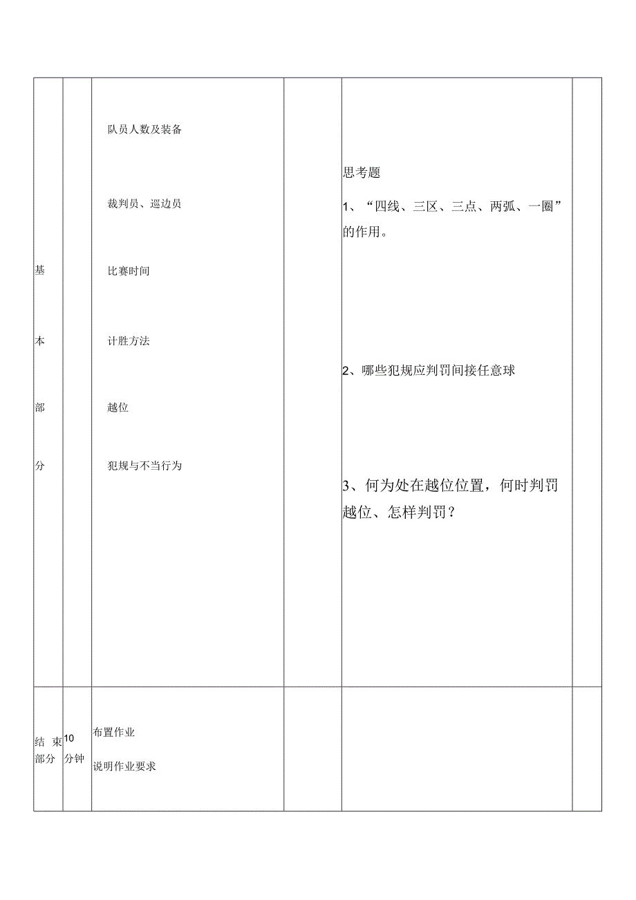 大学足球专业体育课足球规则分析教案.docx_第3页