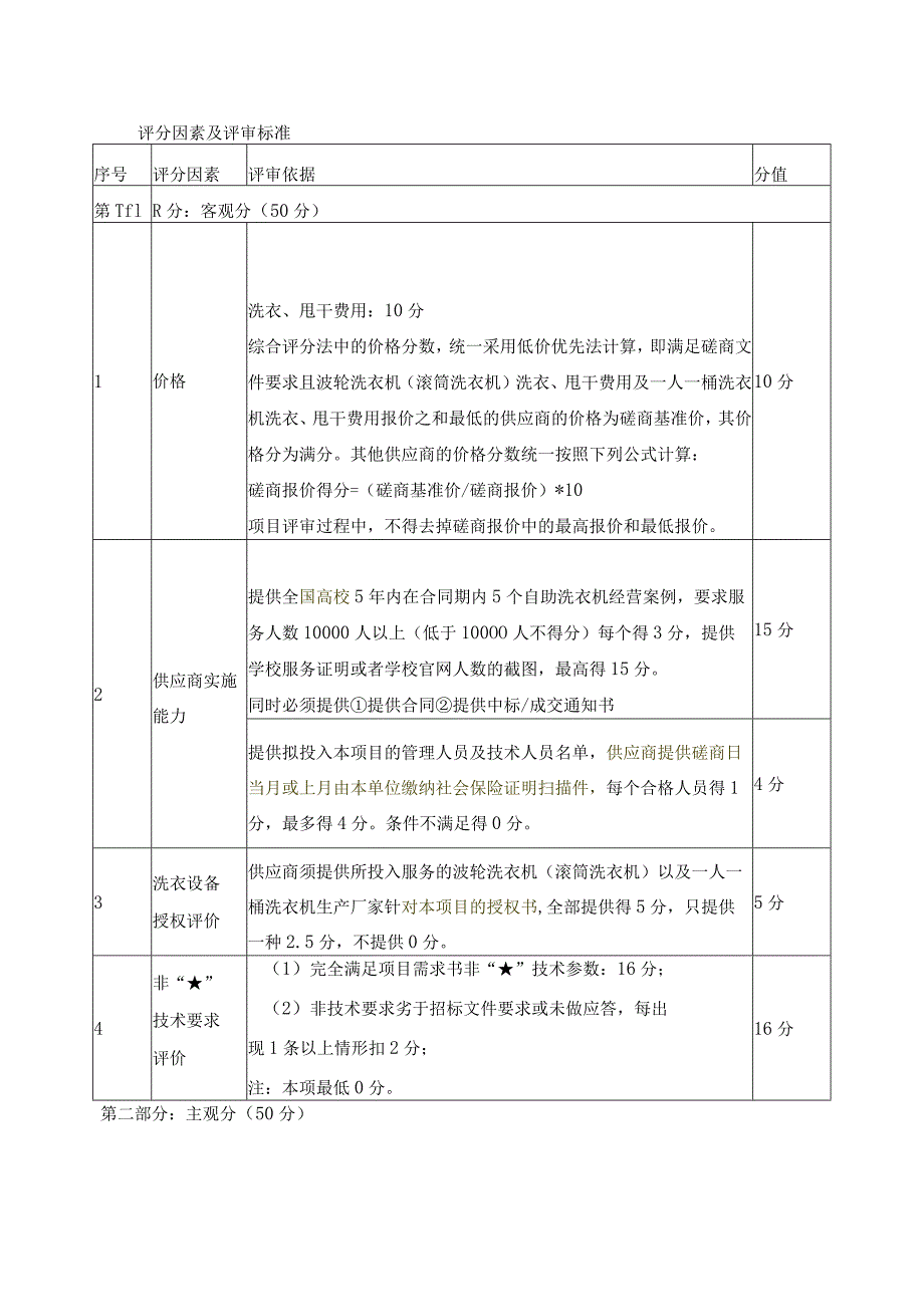 评分因素及评审标准.docx_第1页