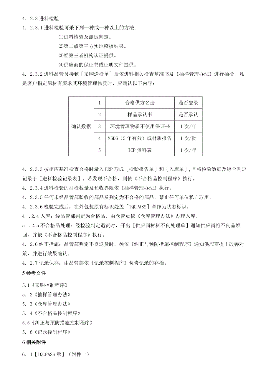 进料检验管理办法.docx_第2页