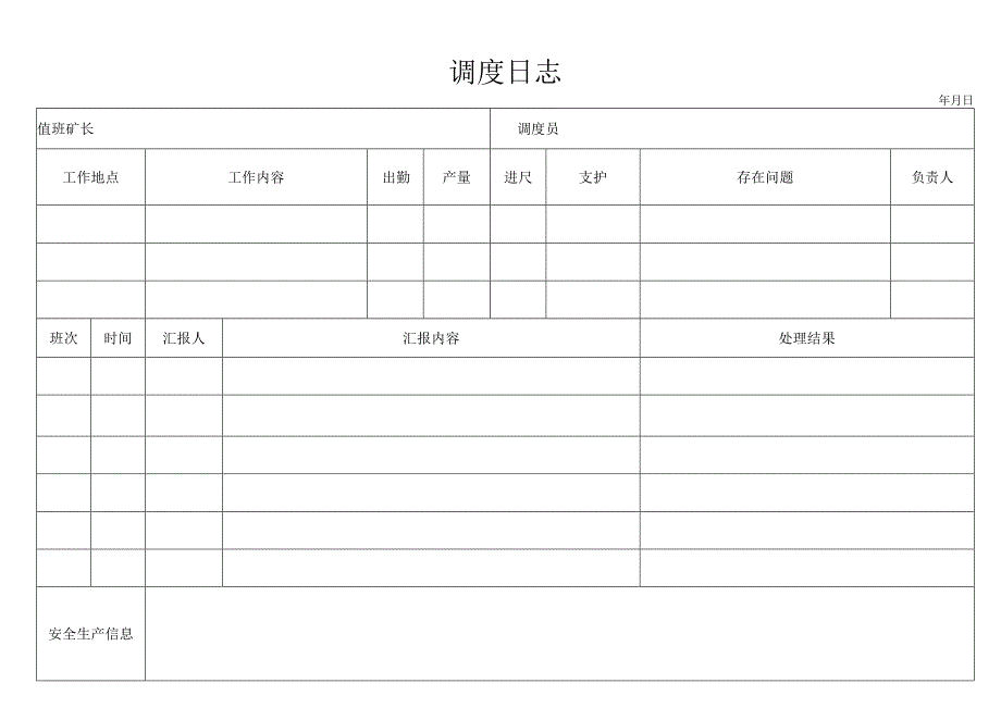 煤矿调度日志bzh.docx_第2页