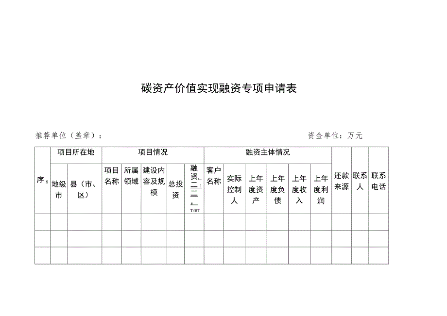 碳资产价值实现融资专项申请表.docx_第1页