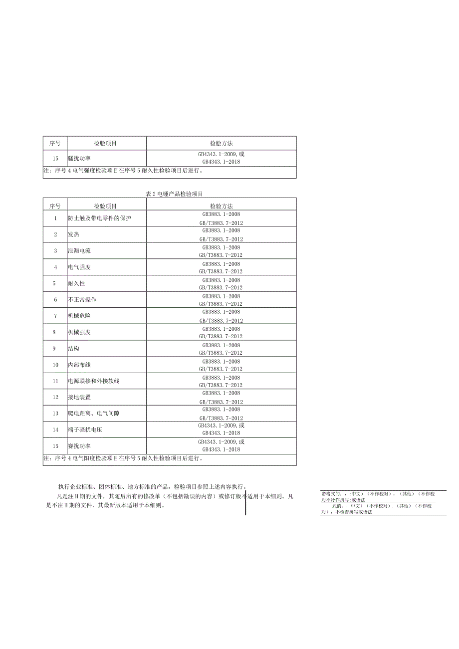 产品质量监督抽查实施细则——电动工具.docx_第3页