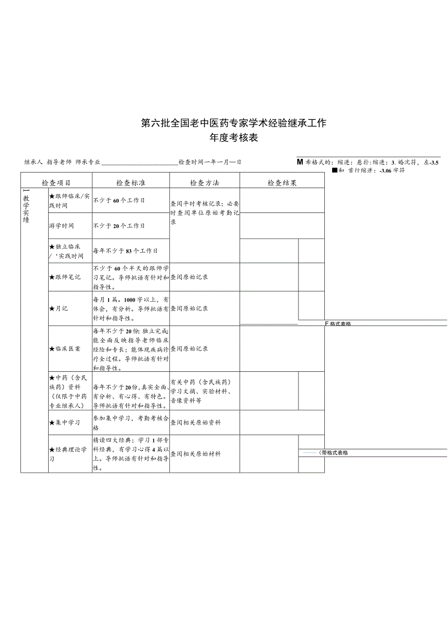 第六批全国老中医药专家学术经验继承工作年度考核表继承人指导老师师承专业检查时间年月日.docx_第1页