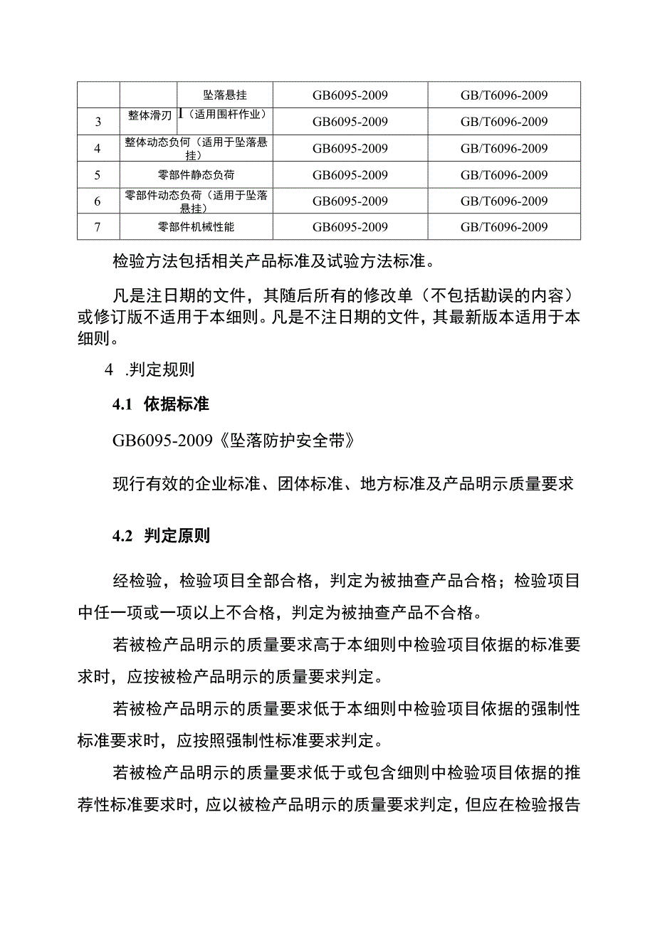 2021年工业品省级监督抽查实施细则（安全带）.docx_第2页