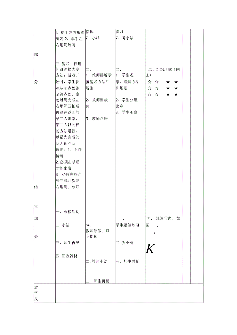 跳绳校本课程第八次课大绳波浪跳绳教案.docx_第2页