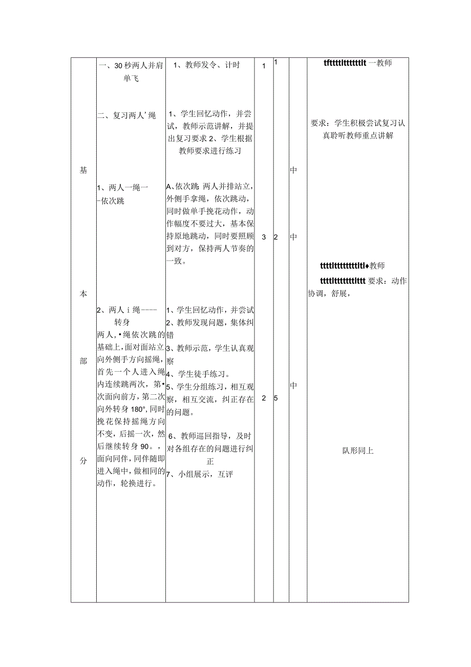 中学花样跳绳练习课程教案.docx_第2页