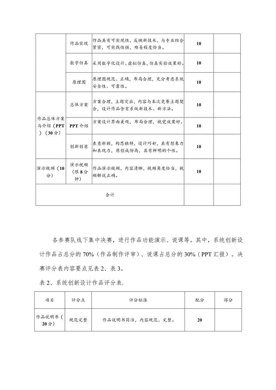 第二届全国高校电气类专业青年教师实践教学设计创新大赛电气自动化系统创新设计竞赛规程.docx_第3页