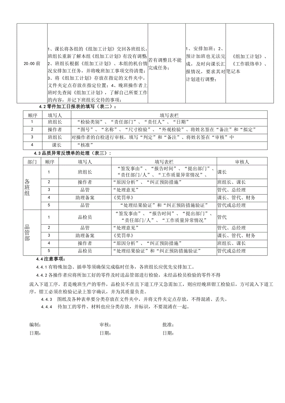 QI生产计划实施指导书.docx_第2页