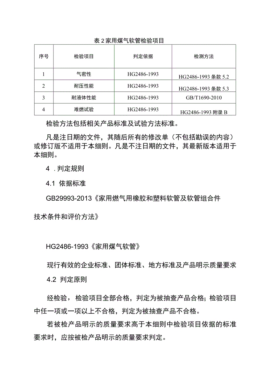 2022年工业品省级监督抽查实施细则（橡胶软管）.docx_第2页