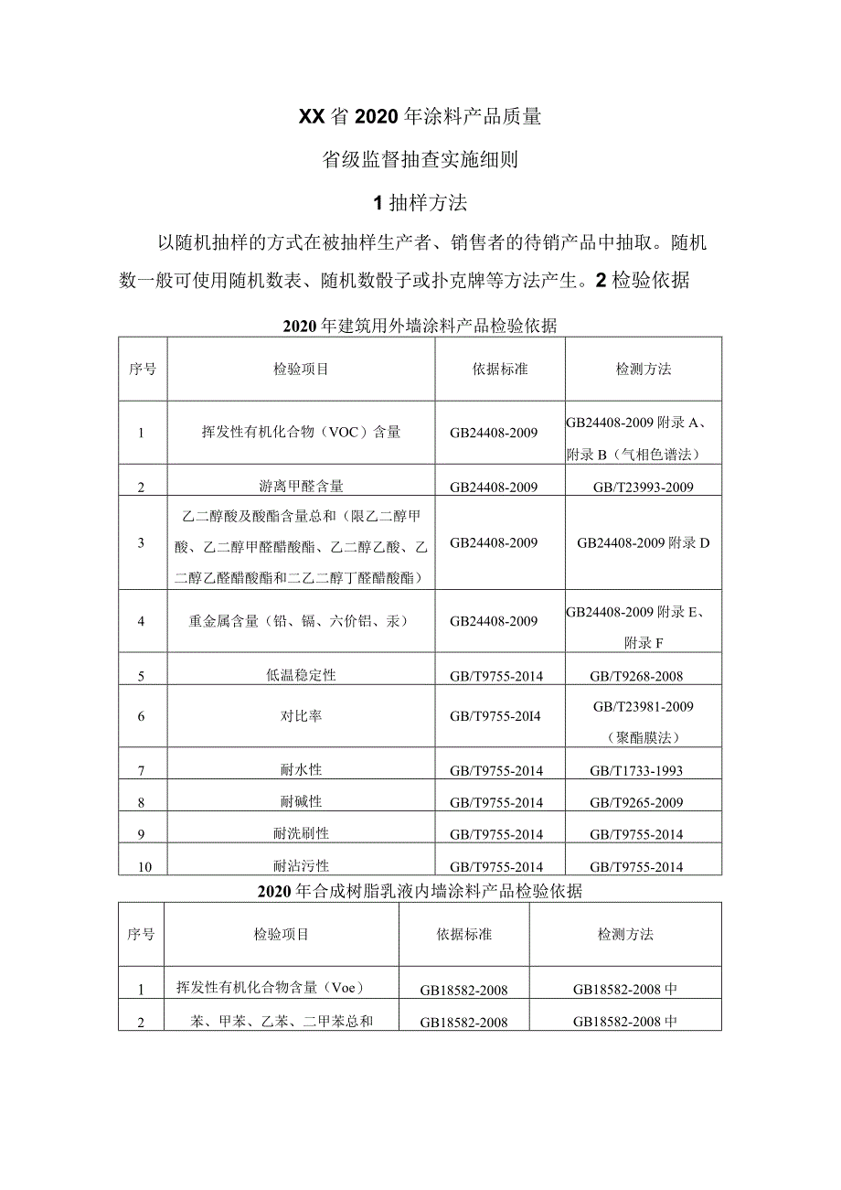 涂料产品质量省级监督抽查实施细则.docx_第1页