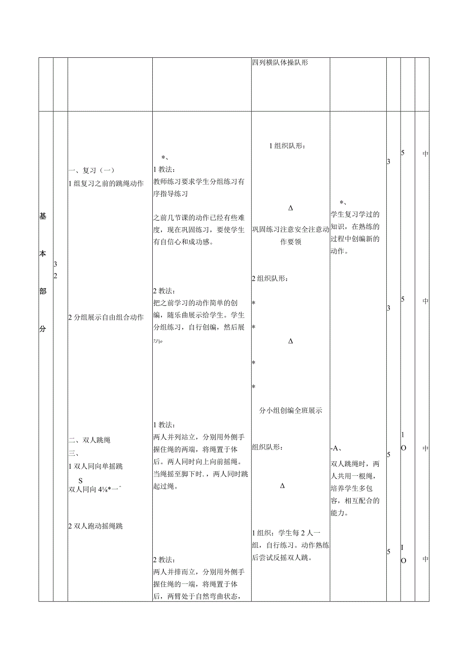 花样跳绳第6次课时复习单人动作双人跳绳教案.docx_第2页