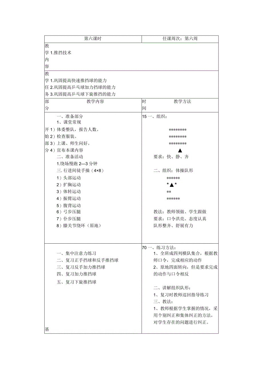 小学乒乓球第六课时推挡技术教案.docx_第1页