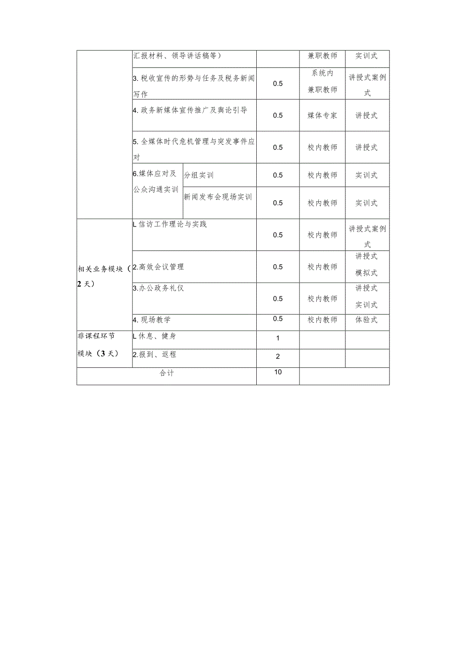 税务系统文秘宣传能力提升实战化培训班项目计划书.docx_第2页