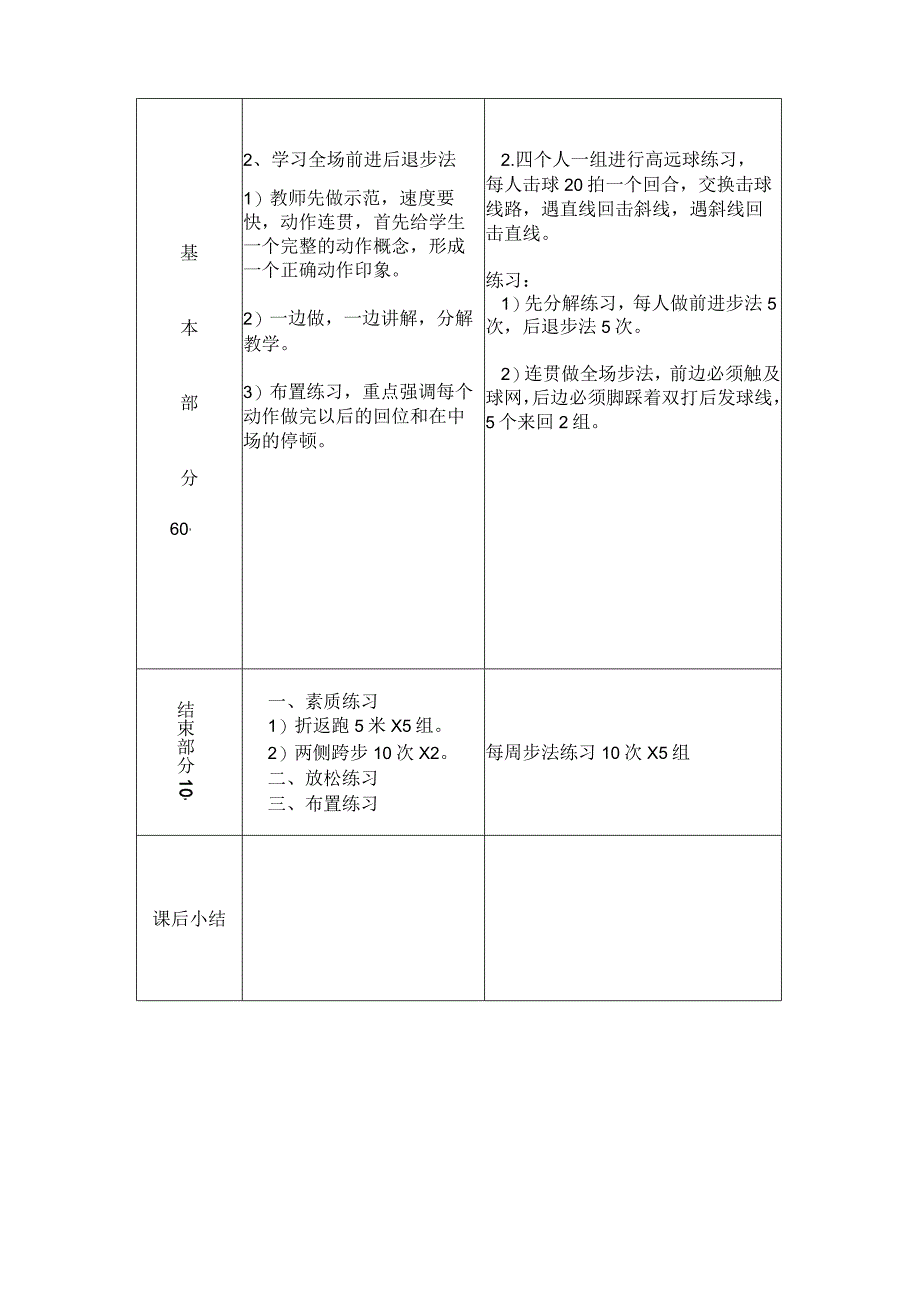 第一学期第11次课羽毛球复习正手击球技术专项课教案.docx_第2页