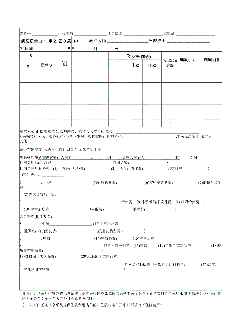 美容外科住院病历1-2-10.docx_第3页