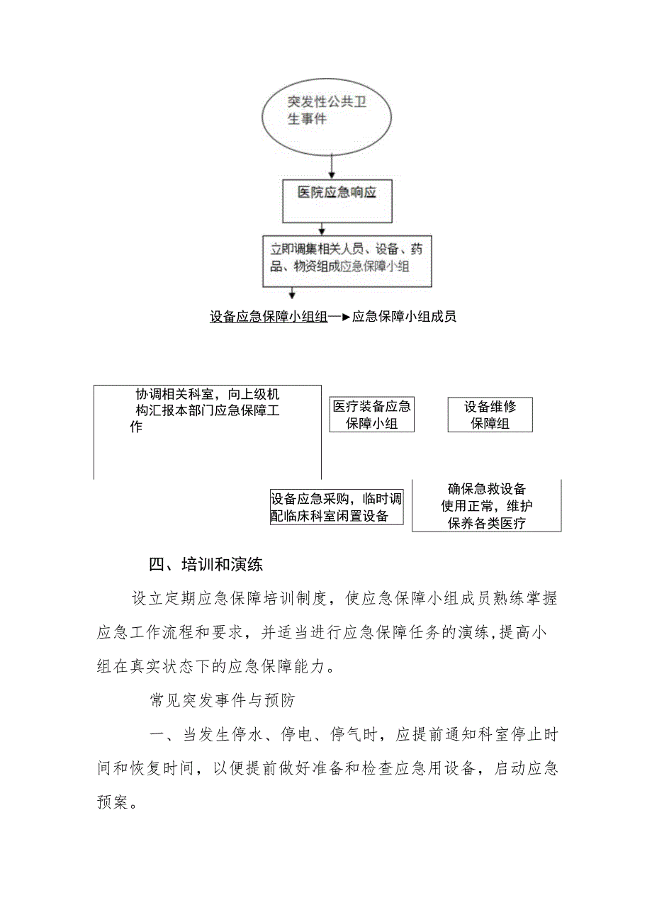 医院医疗设备突发性事件应急预案.docx_第3页