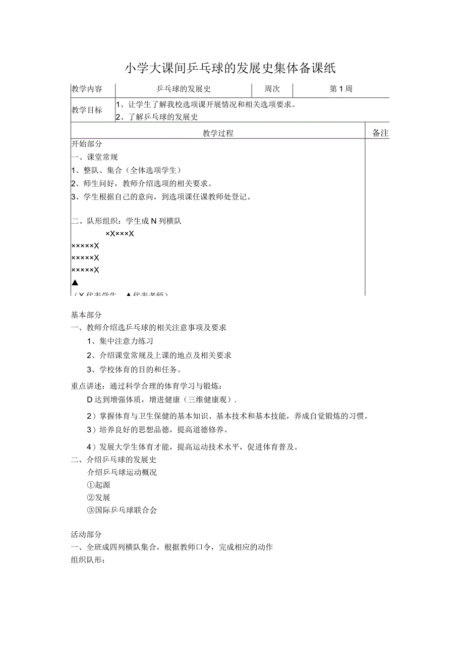 小学大课间乒乓球的发展史集体备课纸.docx_第1页