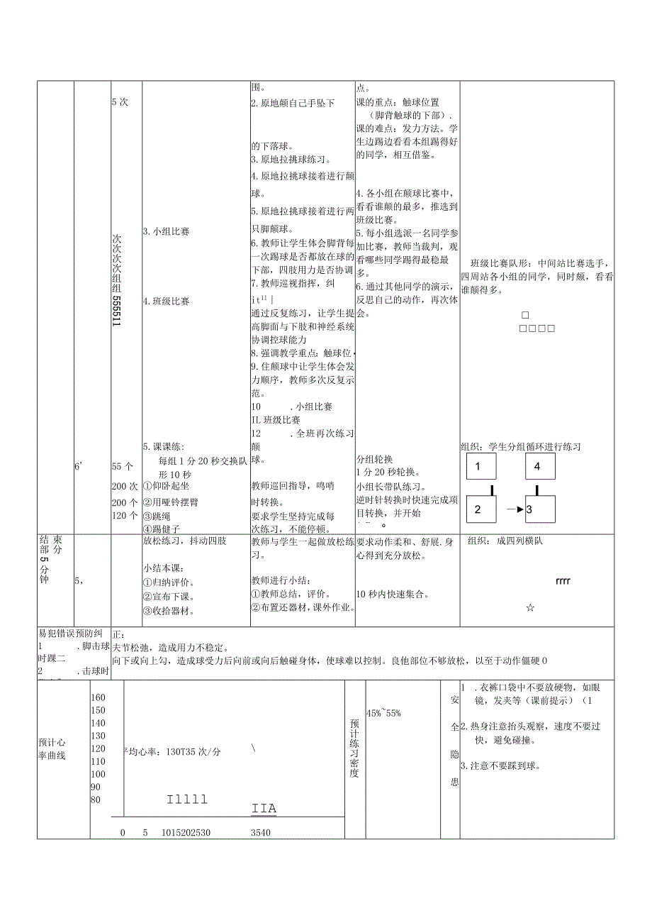 足球颠球动作要领教案.docx_第2页