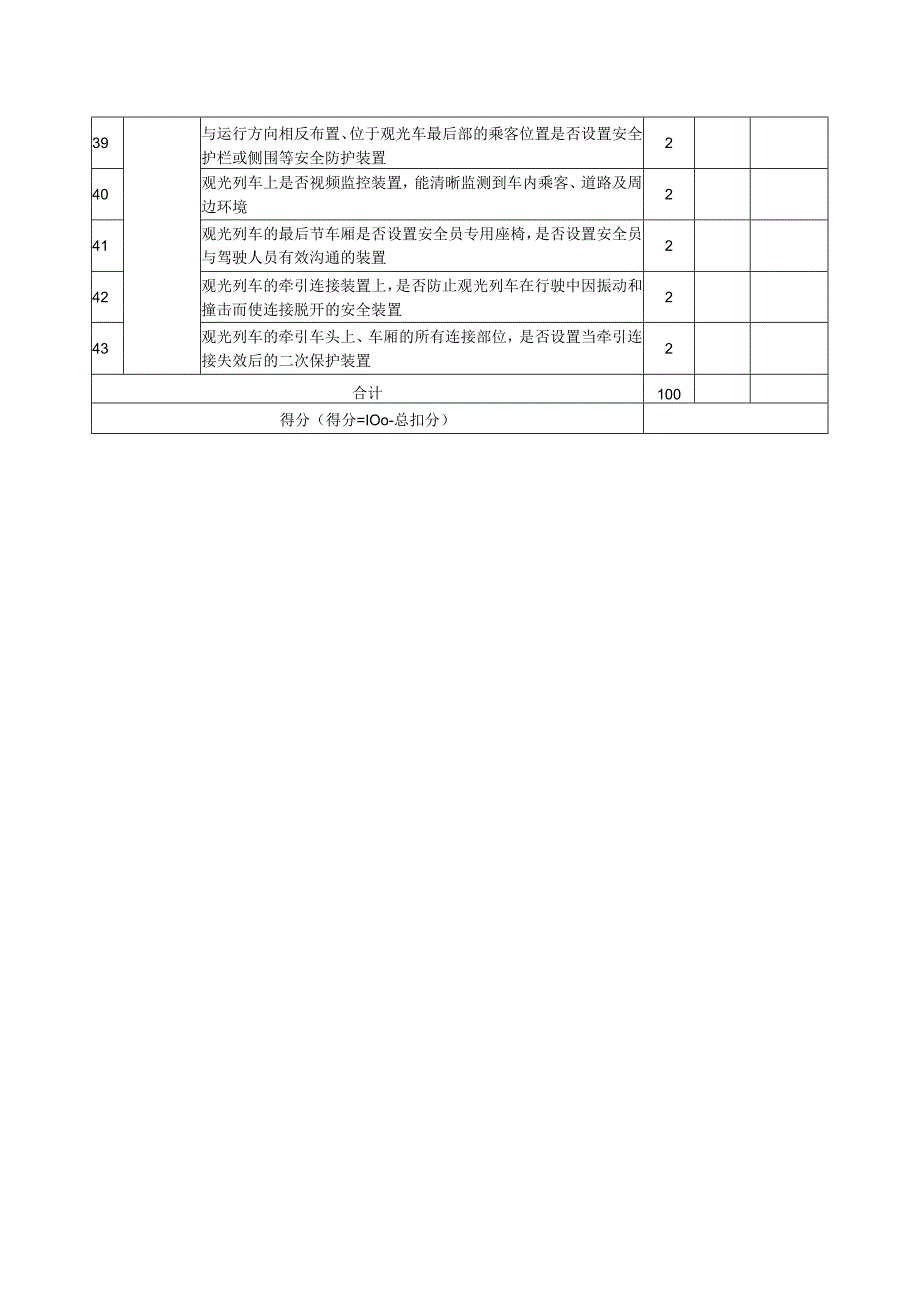 场（厂）内专用机动车辆使用安全管理分级评价表.docx_第3页